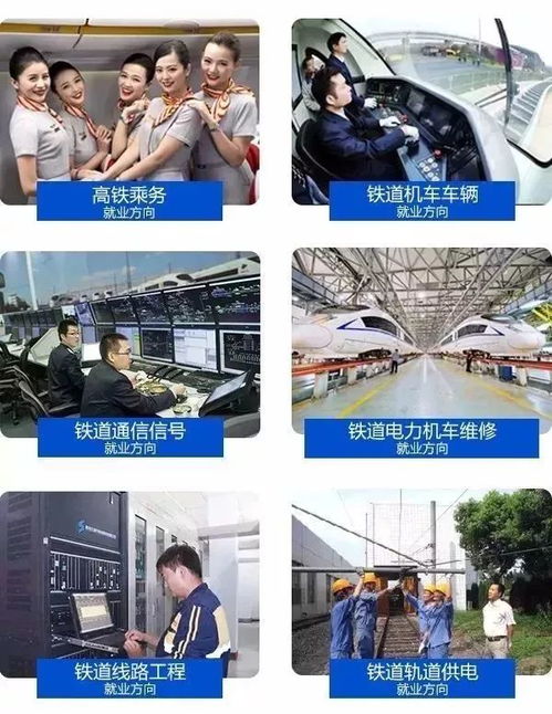 中考高考成績不理想怎么辦？選擇高鐵航空學校，非學歷職業(yè)技能培訓成就就業(yè)之路